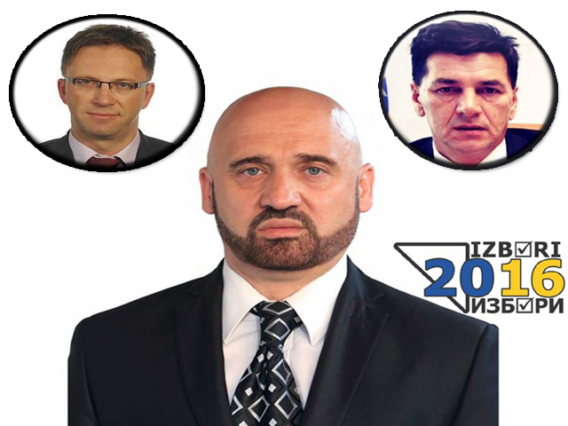 IZBORIANKETA